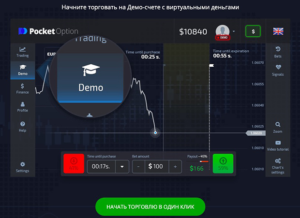 Explore the Exciting Features of Pocket Option Platform