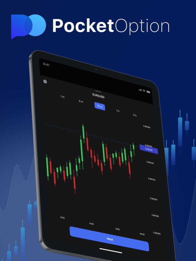 Pocket Option Binary Options Strategies You Need to Know