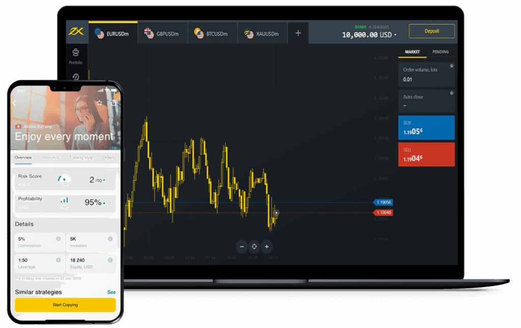 Which is the Best Binary Option for You